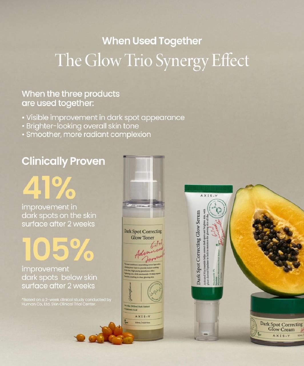 Axis Y Dark Spot Correcting Glow Trio