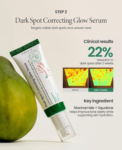 Axis Y Dark Spot Correcting Glow Trio